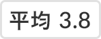 安全性の評価の平均点