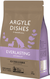 アーガイルディッシュのアイコン