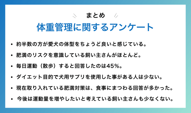 体型管理に関するアンケート調査のまとめ