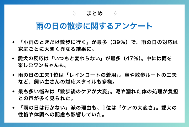 雨の日の散歩に関するアンケートまとめの画像