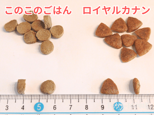 royalcanin-hikaku_14